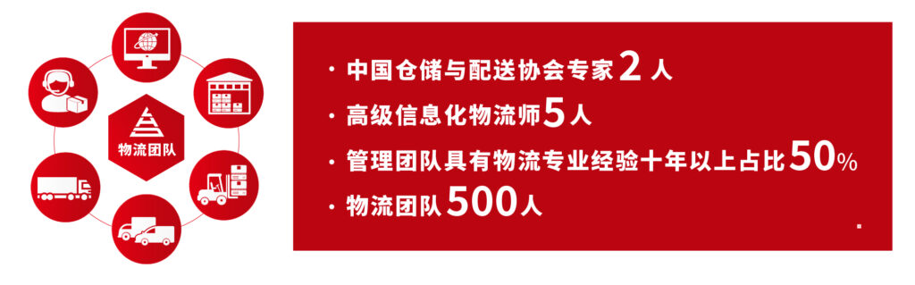 关于凯发国际